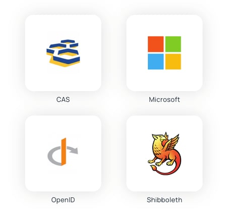 Integrations for single sign-on